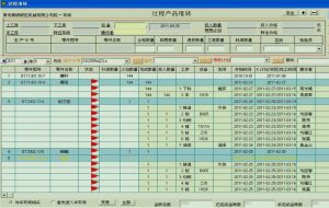 裝備制造MES車間制作過程控制及委外與采購管理