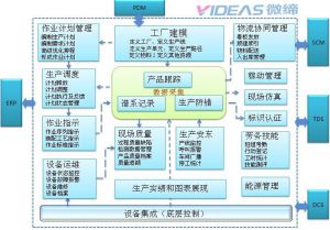 汽車零部件無人化質(zhì)檢及MES解決方案