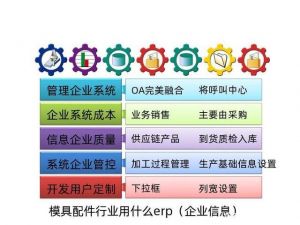 模具生產管理軟件MES系統(tǒng)（模具erp）介紹