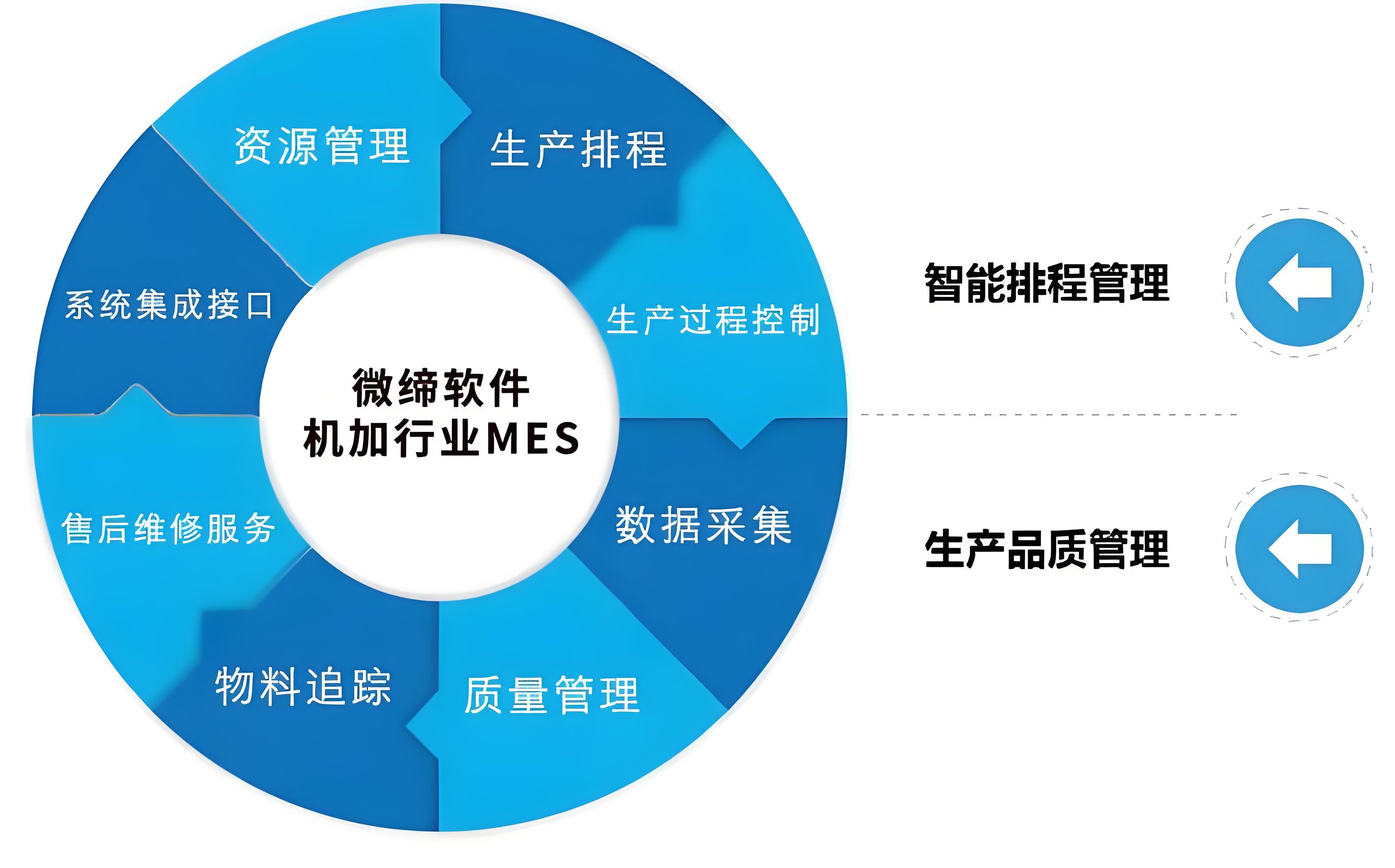 機加工MES系統(tǒng).jpg